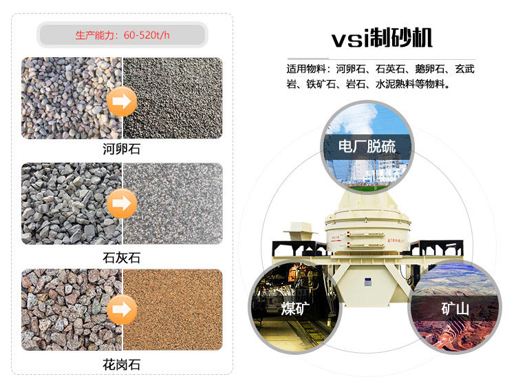花崗巖石頭能治沙嗎？整套設備要投資多少錢？