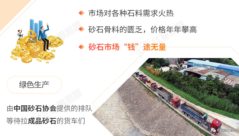 砂石價(jià)格上漲，一砂難求