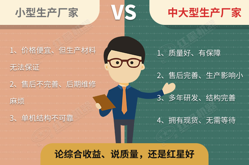 買(mǎi)設(shè)備，還是原廠好