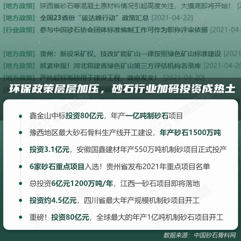 環(huán)保高門檻規(guī)范生產(chǎn)，2021年碎石制沙領(lǐng)域再成投資“熱土”
