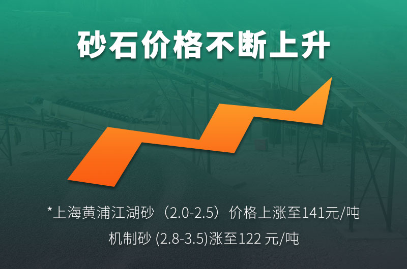 機制砂的規(guī)格型號有哪些?制沙設備生產(chǎn)線如何配置？