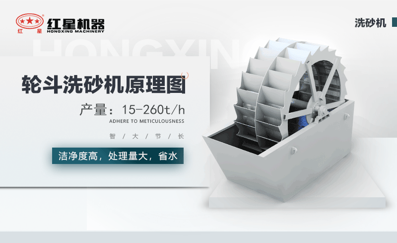 輪斗洗砂機用水可以循環(huán)嗎？細砂流失怎么辦？