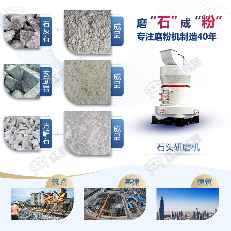 石頭磨粉機型號這么多如何選購？哪個廠家賣的好用？