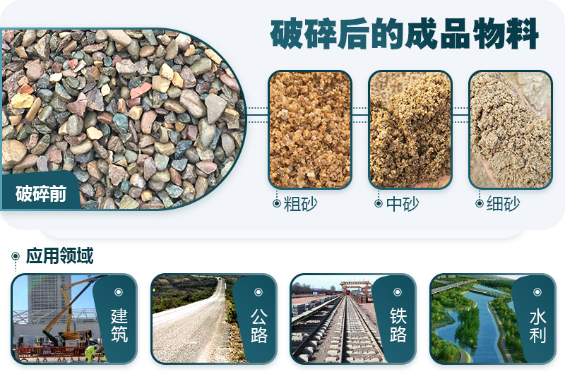 鵝卵石破碎分為幾個(gè)階段？需要哪些破碎機(jī)？