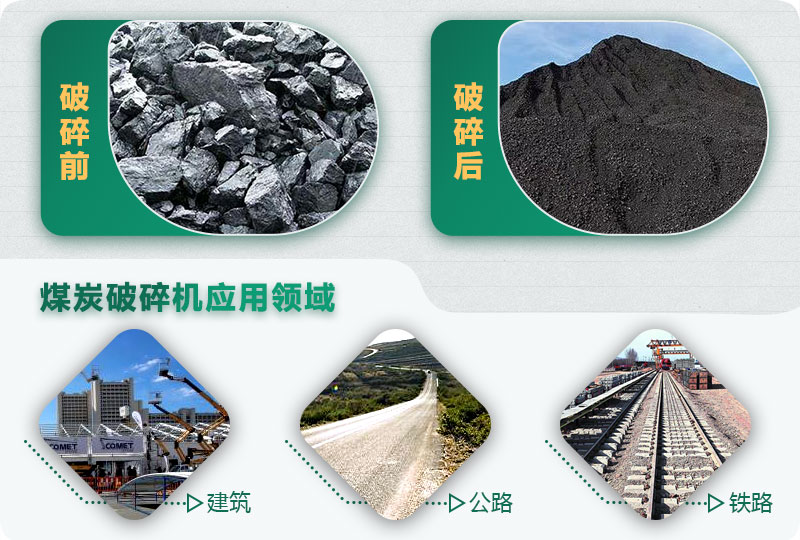 煤炭破碎前后對比，應(yīng)用廣泛