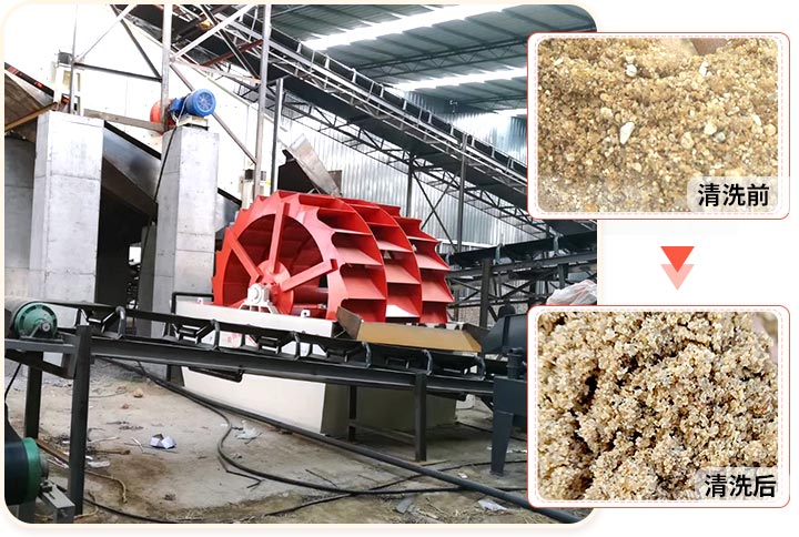 輪斗洗砂機用水可以循環(huán)嗎？細砂流失怎么辦？