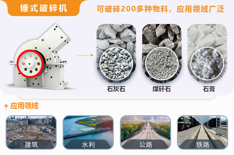 小型錘式破碎機型號參數(shù)表，報價是多少？