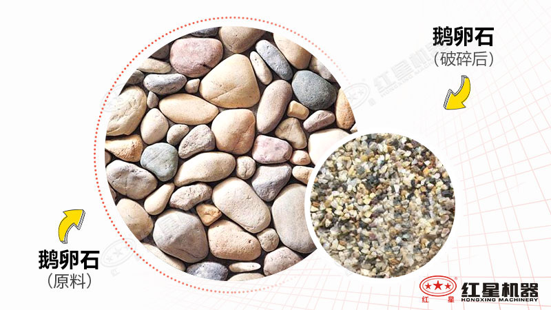 鵝卵石制沙機(jī)型號(hào)時(shí)產(chǎn)300噸有哪些，一臺(tái)價(jià)格多少？附視頻