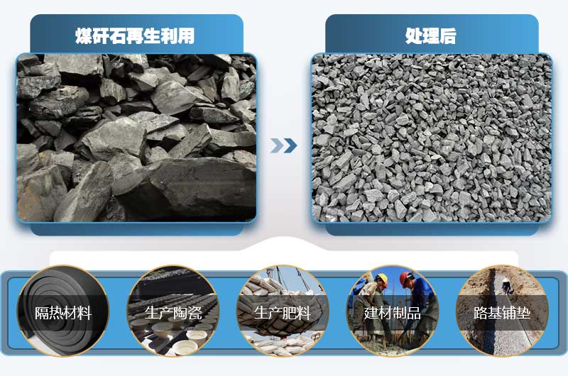 煤矸石有何用途？小型煤矸石粉碎機多少錢一臺？