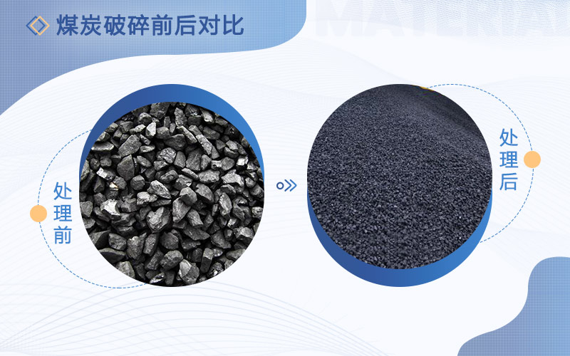 破碎煤的破碎機(jī)多少錢一臺，用哪種比較好