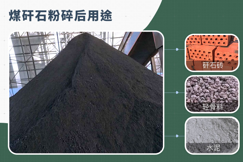 煤矸石粉碎機(jī)那種的好？功率多大？多少錢一臺(tái)？