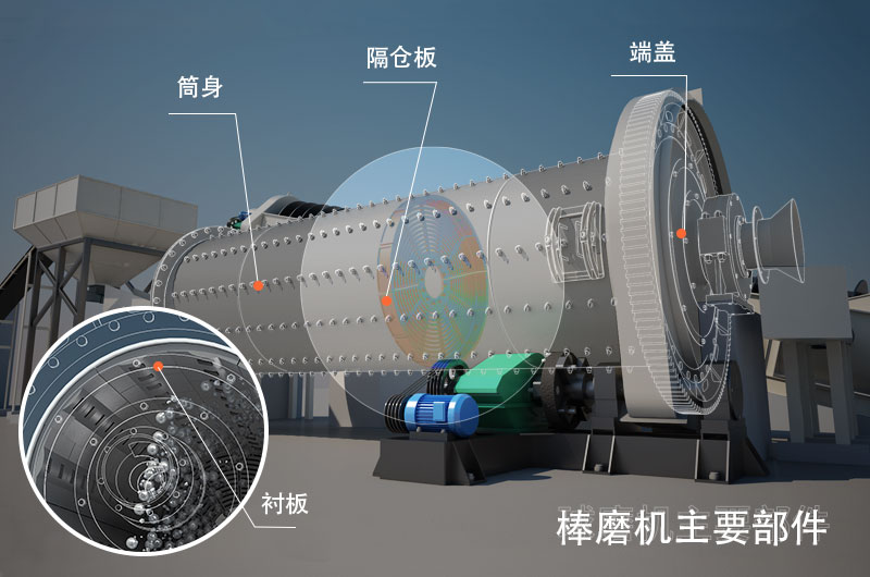 干式棒磨機(jī)制沙多少錢一臺(tái)，型號(hào)與參數(shù)