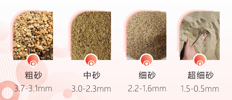 制砂機(jī)制出砂子有多細(xì)？一小時(shí)出多少?lài)嵣匙? title=